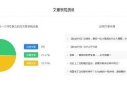 娱乐吃瓜博主怎么赚钱,如何轻松月入过万