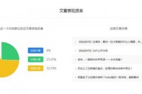 娱乐吃瓜博主怎么赚钱,如何轻松月入过万